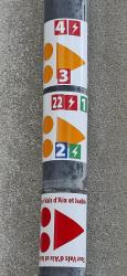 Balisages des circuits